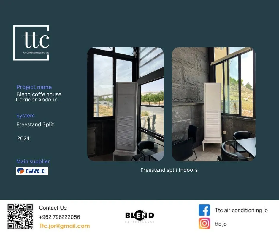 TTC project card: Blend Coffee House at Corridor, Abdoun, Gree freestanding split units.